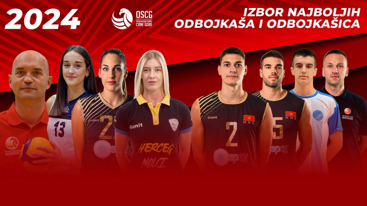 najuspješniji u 2024. godini